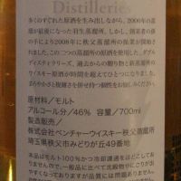 (現貨) CHICHIBU Ichiro's Malt Double Distilleries 秩父 綠葉 (700ml 46%)