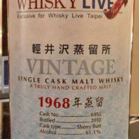 (現貨) Karuizawa 1968 Taipei 2010 Whisky Live 輕井澤 1968 (700ml 61.1%)