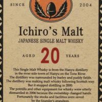 Hanyu 20 years Ichiro's Malt 羽生 20 年 (720ml 46%)