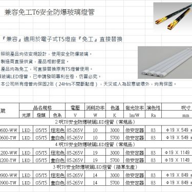 T5替代方案兼容免工T6 4呎 安全防爆玻璃燈管