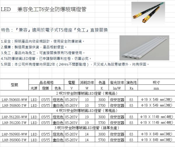 T5替代方案兼容免工T6 4呎 安全防爆玻璃燈管